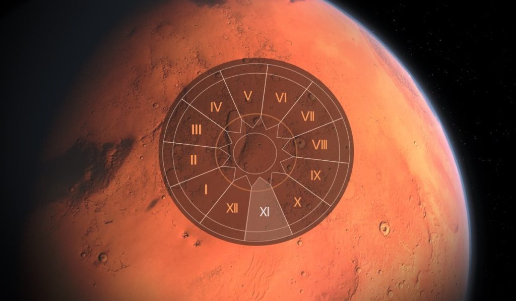 Mars-in-11th-House-in-the-birth-chart
