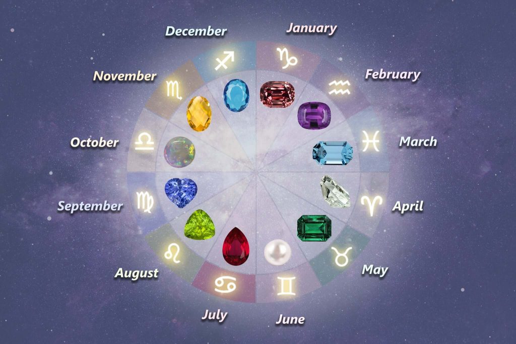 Which-Gemstones-You-Should-Avoid-Based-on-Your-Birth-Month