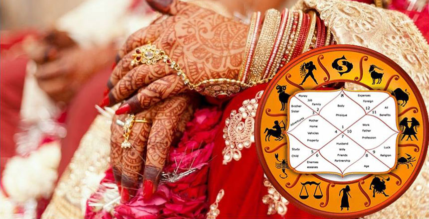 kundli-is-not-matching-love-compatibility-check