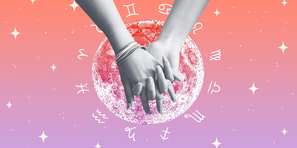 Zodiac-Sign-Compatibility