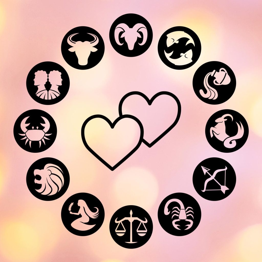Zodiac-Signs-Compatibility-calculator